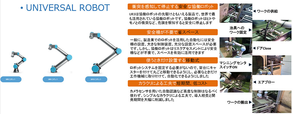 協働ロボット導入事例